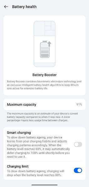 One Plus 11 5G Non PTA 10