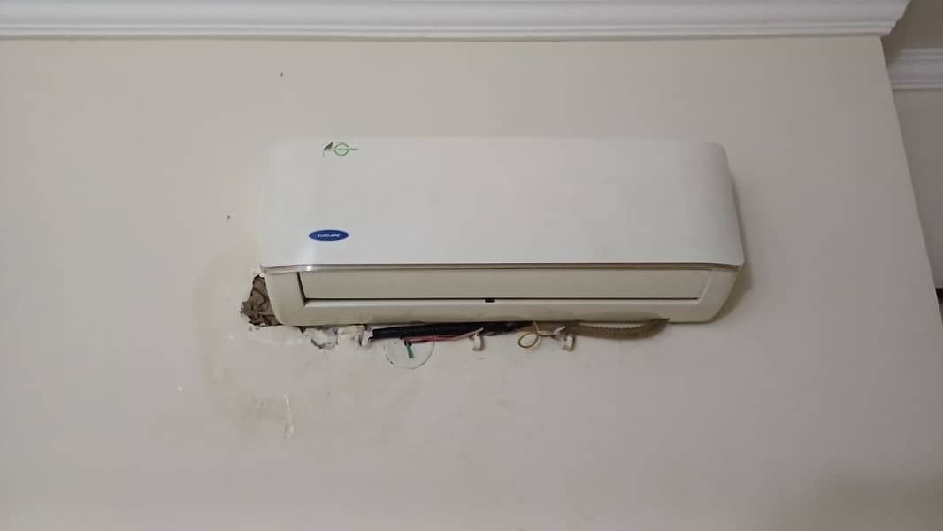 SPLIT AC (INVERTOR) 2