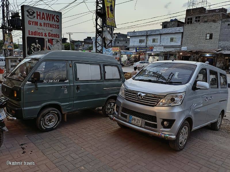 Rent a CAR, 7 seater APV/MPV,CHANGAN KARVAAN,  FOR RENT AND BOOKING. 3