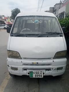 used Changan