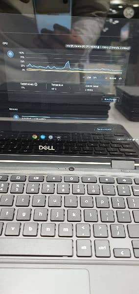 Dell Latitude 5190 touch 360° chromebook 15