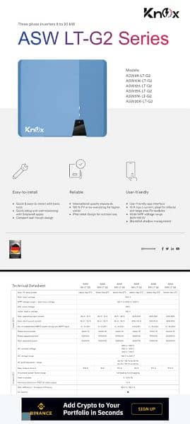 Knox Ongrid inverter 1