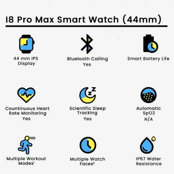 i8 pro max for sale 1