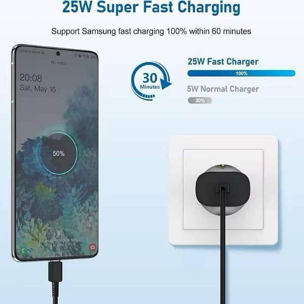 Samsung Original s24 ultra Charger 4