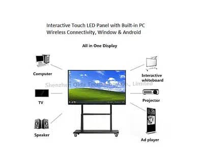 Interactive Touch LEDS Screen smart board for teaching 2