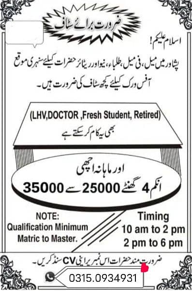 office work male and female staff required 0