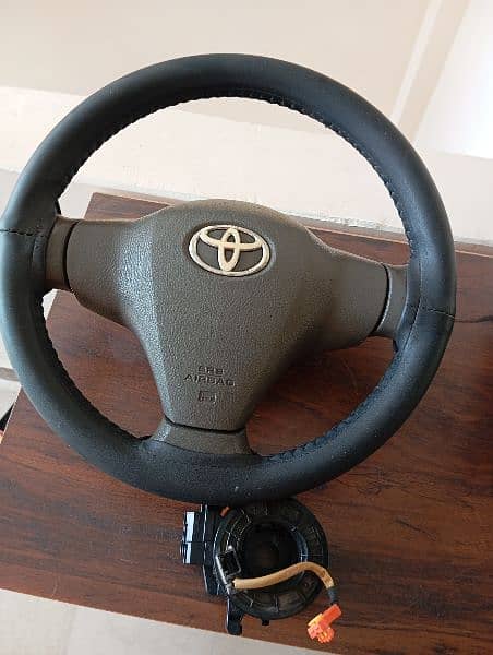 Belta Steering 0