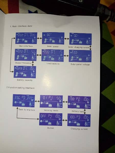 foshan top one inverter 5kw off-grid 8