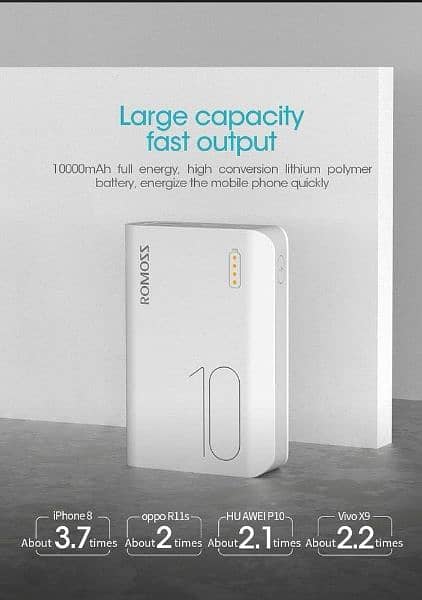 Portable 10000mh Power Bank 0