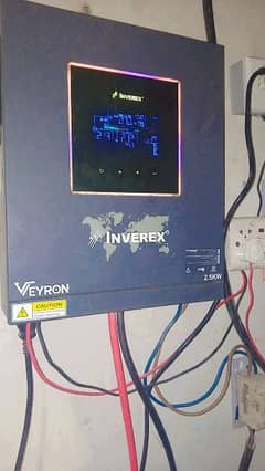 inverex