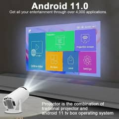 Android tv projector