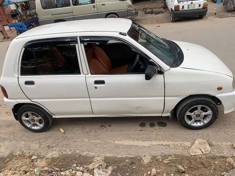 Chery Tiggo 4 Pro 2004 2