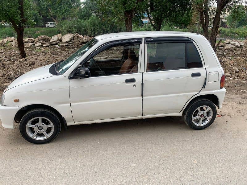 Chery Tiggo 4 Pro 2004 5