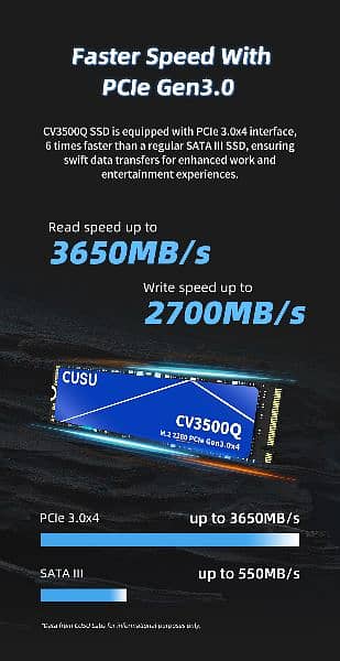 Imported Brand New 120gb 240gb 480gb 512gb SSD Nvme m2 SSD laptop ssd 1