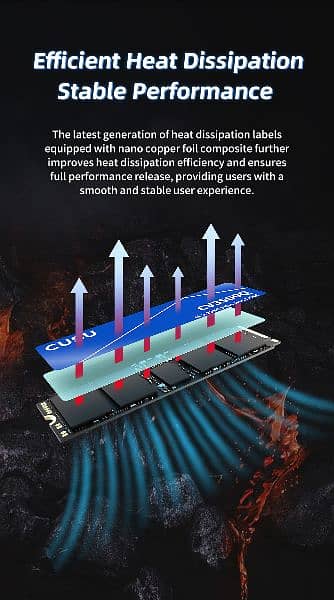 Imported Brand New 120gb 240gb 480gb 512gb SSD Nvme m2 SSD laptop ssd 6