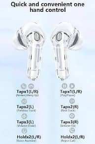 Crystal Portable bt LED Display Ultrapods PRO Mini Wireless Earbuds 3