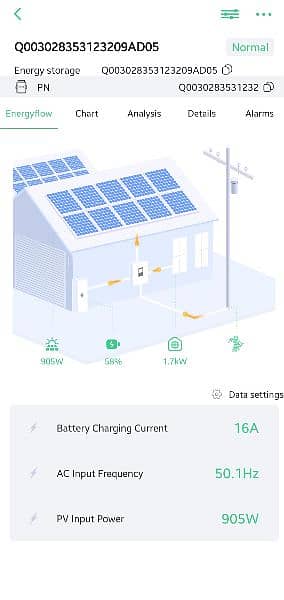 Gootu inverter voltronic  Dual output with wifi module 3