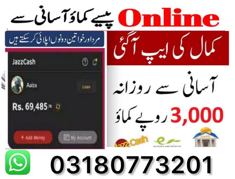 online jobs at home/google /easy/ part time /full time 0