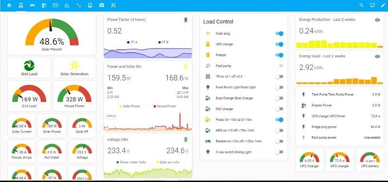 Tuya wifi Energy Meter(Bidirectional) with 2 CT 7