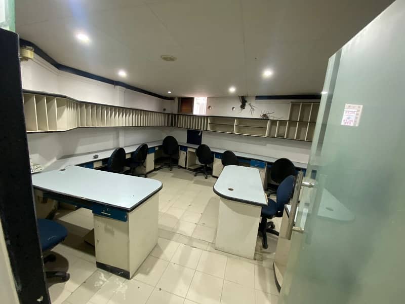 Commercial Space Available For Rent *Code(12525)* 8