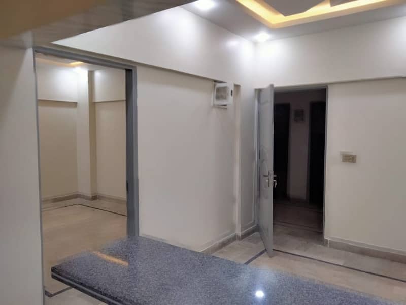 Flat For Sale Sidra Capital Jauhar Block-3A 1