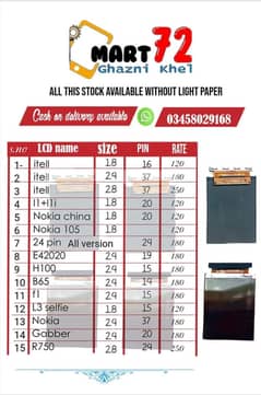 Keypad Mobile LCD's