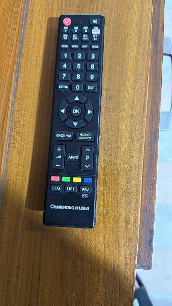 changhongruba voice remote orignal awailable new and used 2