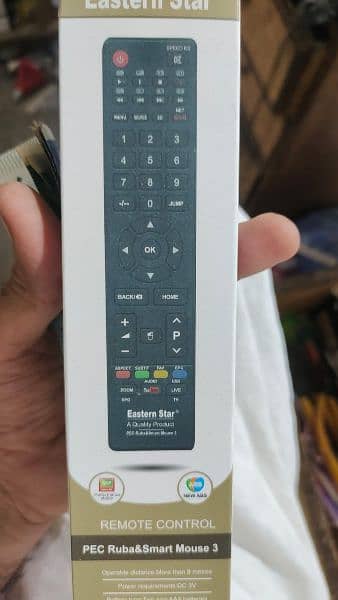 changhongruba voice remote orignal awailable new and used 3