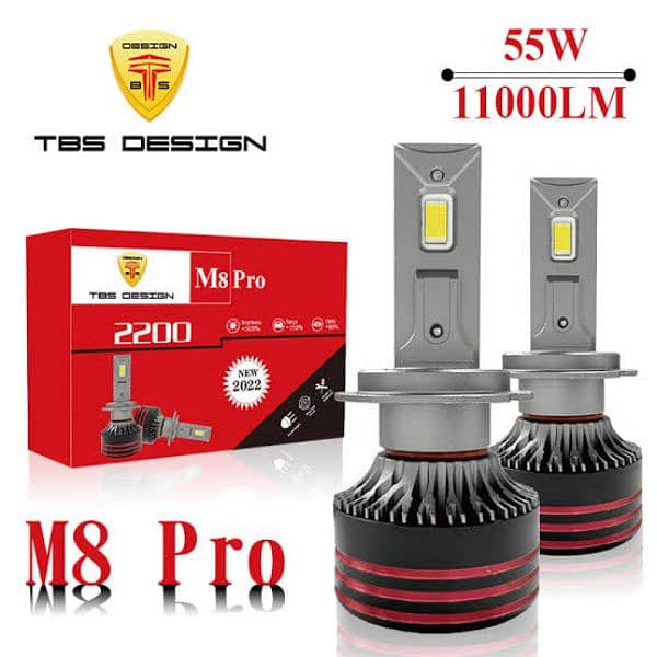 Honda Civic OSRAM Power SMD LED Headlight 500w 6500k 2