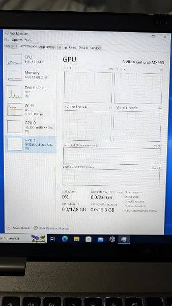 Dell 12th Gen Intel Core i7 12800H 1.8GHz 5