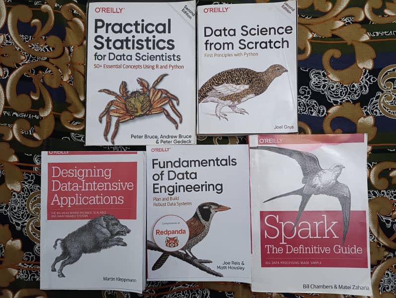 Data Science and Engineering Books for 6500 0