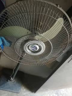 Sooler fan