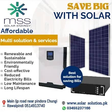 candian solar panel 580W/at cheap price in Rawalpiodi , islamabad 8