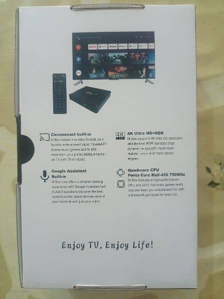 X96Q Android TV Box 2