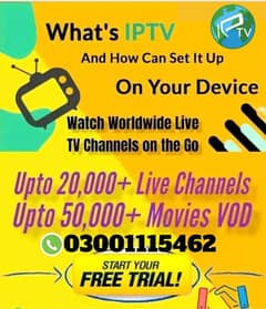 Whole sale iptv panels-03001115462