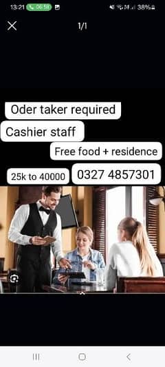 Restaurant staff required lahore