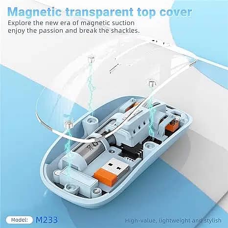 Mouse BT Wireless M233,Transparent Magnetic Mouse 2.4G Rechargeable 2