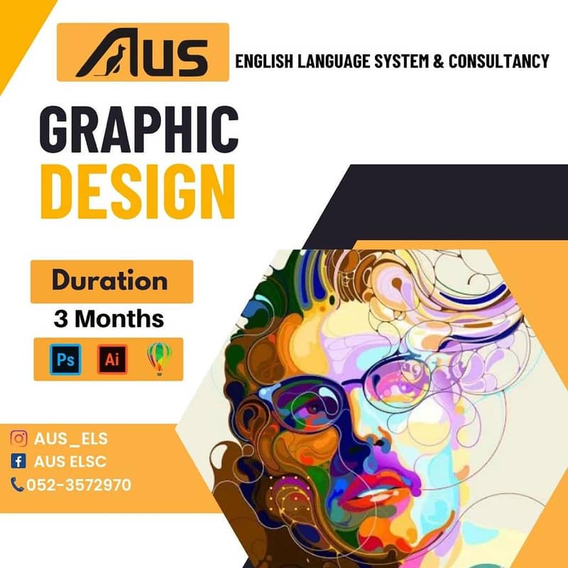 AUS SPOKEN ENGLISH,DESIGNING,IELTS,IMPORT EXPORT COMPUTER SHORT COURSE 12