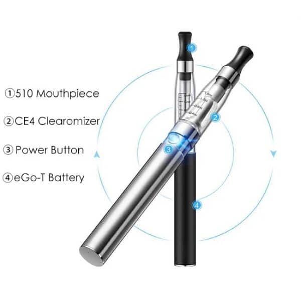 Pen vape/Refillable/rechargeable/with free flavour 1