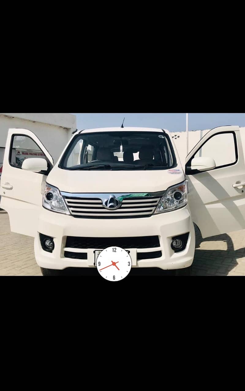 car rental service ,rangerover,honda city,with driver 9