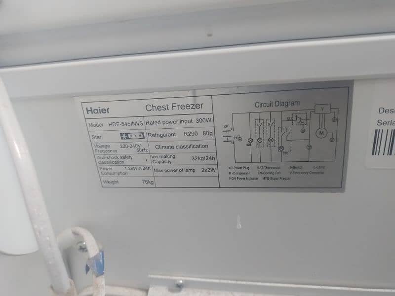 Haier inverter 1