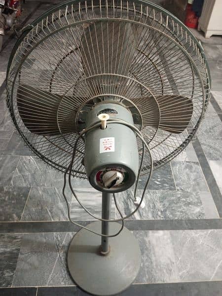 pedestal fan 2