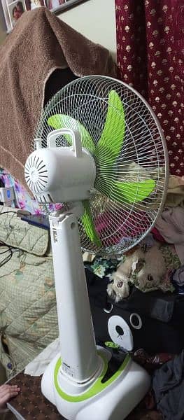 Sogo fan JPN-631 for sale 2