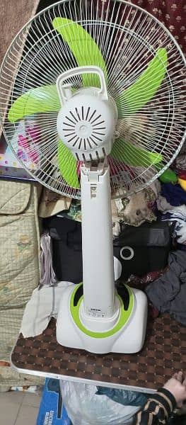 Sogo fan JPN-631 for sale 3