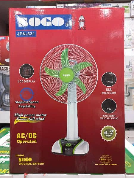 Sogo fan JPN-631 for sale 5