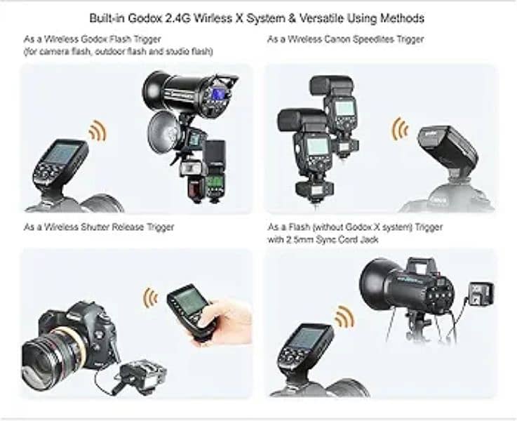 Godox Xpro-C TTL Wireless remote Flash Trigger for Canon HSS TTL 1