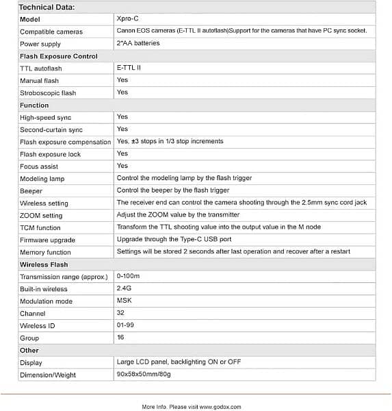 Godox Xpro-C TTL Wireless remote Flash Trigger for Canon HSS TTL 6