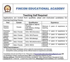 Teachers Required for Academy