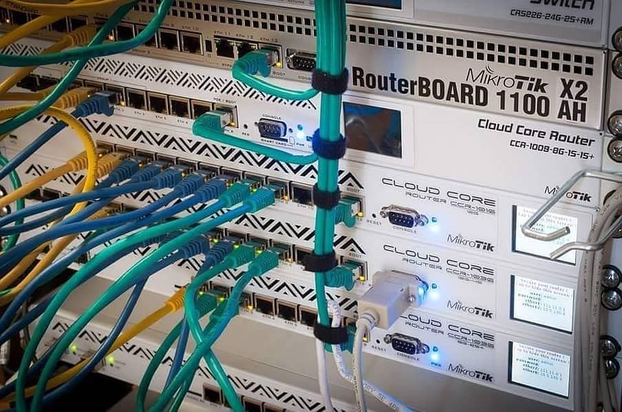 Multipal internet Merging, Bandwidth management Networking - LAN - WAN 9