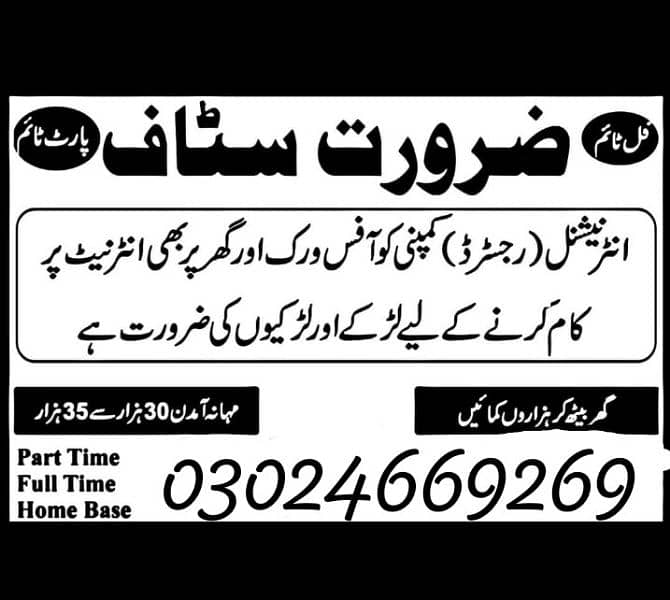 Need staff male female staff required office base working seat avahai 0